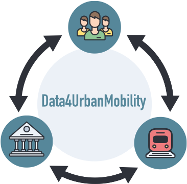 Data4UrbanMobility